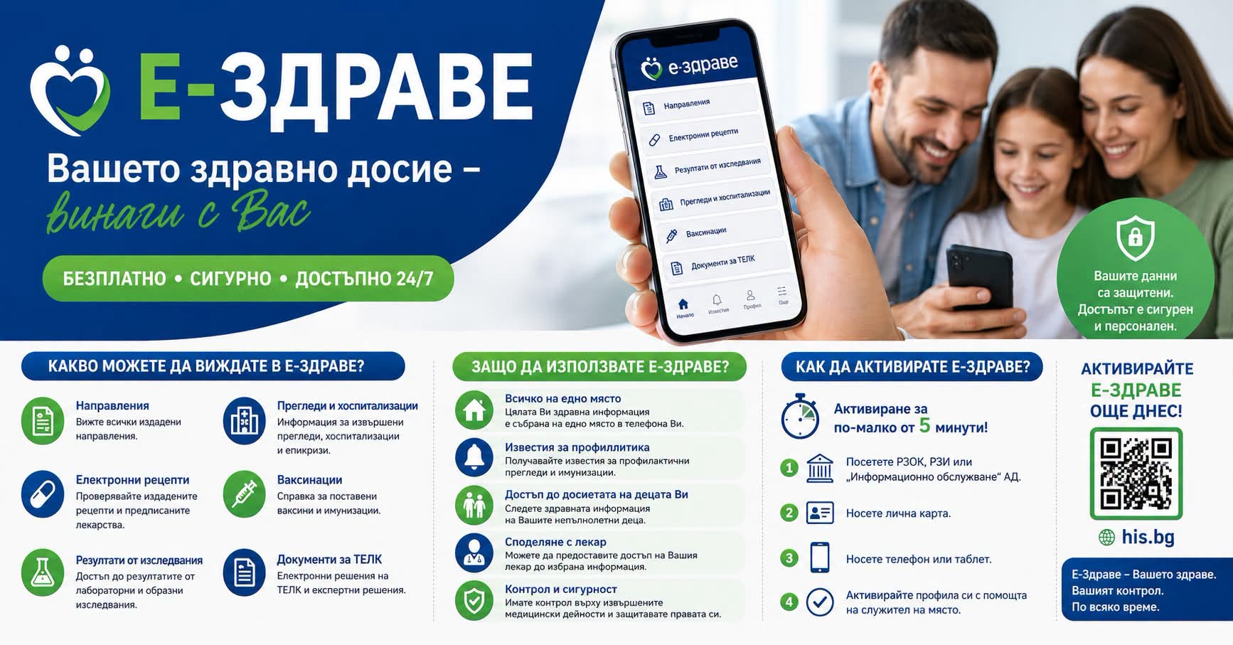 Областният управител ще съдейства кампанията „еЗдраве“ да достигне до големите работодатели в област Габрово