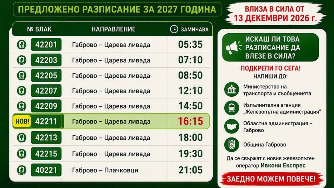 До 14 септември 2026 г. се приемат становища и предложения по проекта за разписание на влаковете за периода 2026/2027 г.