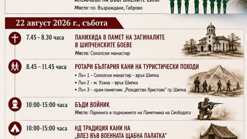 Програма на Национално честване 