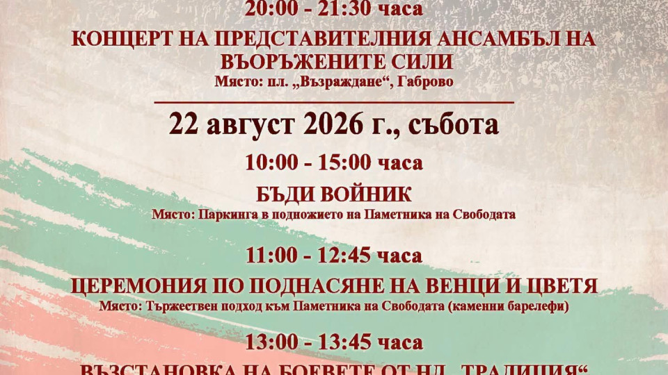Да пазим жива паметта за героизма! 
